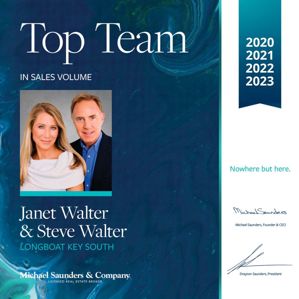 2020 - 2023 Top Michael Saunders Real Estate Team in Volume