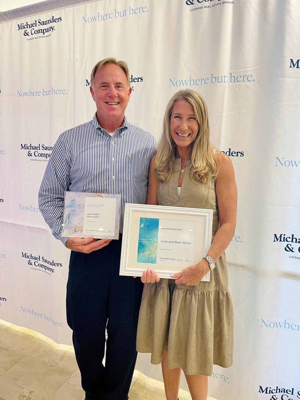 Walter Group Real Estate 2022 Michael Sauders and Company Sales Volume Longboat Key Fl