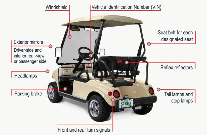 Longboat Key Golf Carts